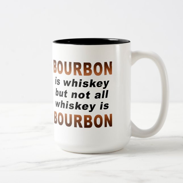 Su personalizado taza del Dos-Tono de 15 onzas (Derecha)