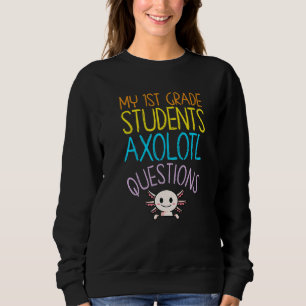 Sudadera 1.ᵉʳ Reconocimiento docente en preguntas de Axolot
