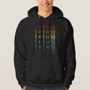 Sudadera 1 + 1 10 Desarrollador de Software Programación