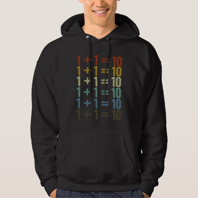Sudadera 1 + 1 10 Desarrollador de Software Programación (Anverso)