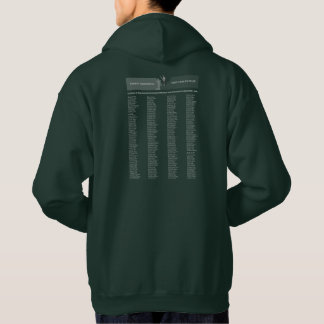 Sudadera 35to Camiseta de BVA