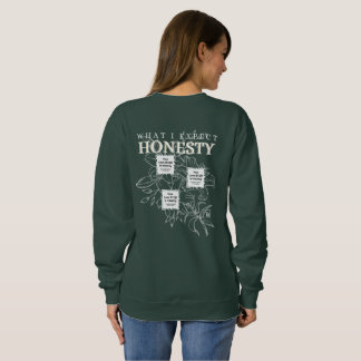 Sudadera 3 QRs - "HONESTY - FLOWERS" - What I Expect