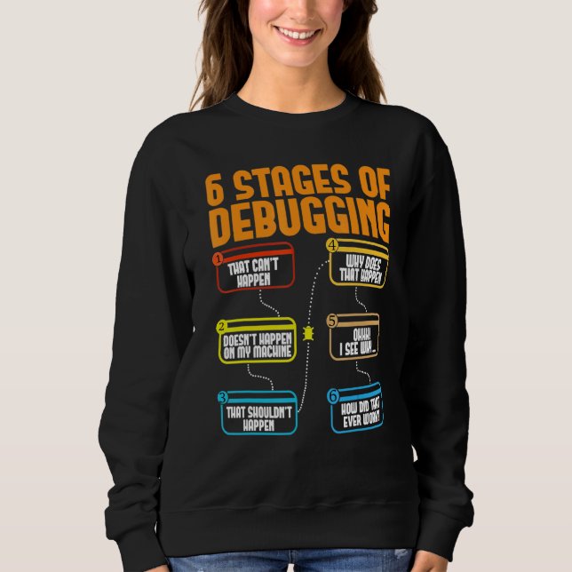 Sudadera 6 Etapas de Depuración de Software de Coder Full S (Anverso)