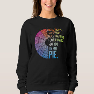 Sudadera Activista de Lgbt feminista por los derechos human