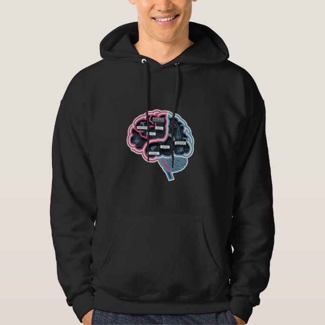 Sudadera Aerospace Brain Engineering Aeronautical Engineer  (Anverso)