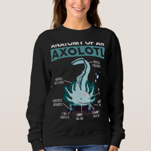 Sudadera Anatomía Cuta De Un Pescado Caminante Axolotl Mexi