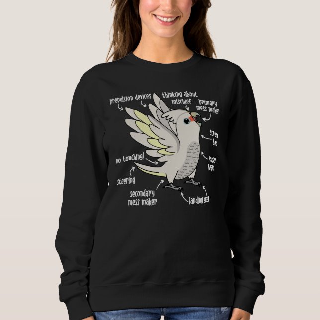 Sudadera Anatomía de loro I Cacatúa de Goffin (Anverso)