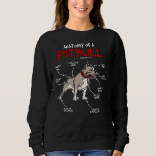 Sudadera Anatomía De Perro De Pitbull
