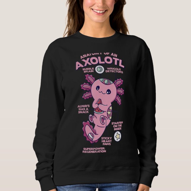 Sudadera Anatomía De Un Axolotl (Anverso)