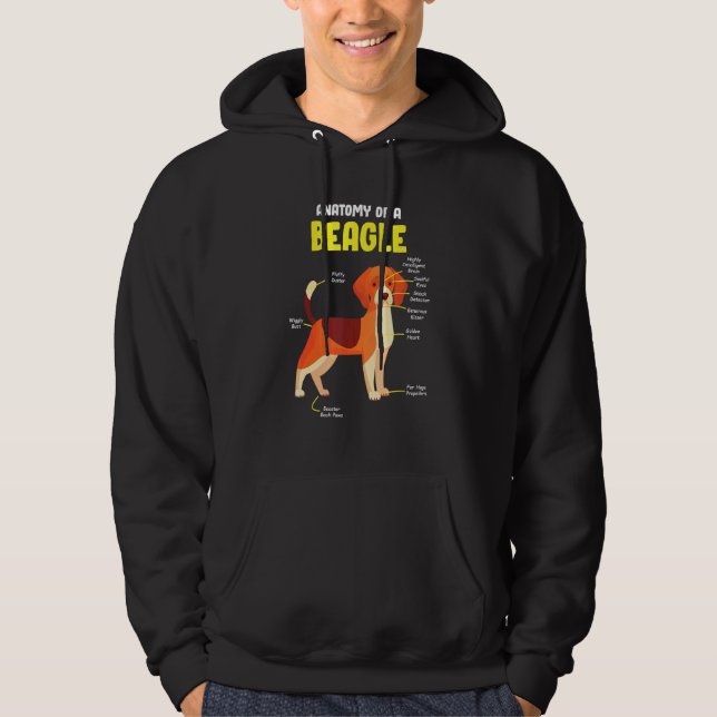 Sudadera Anatomía De Un Beagle De Ropa De Perro Beagle Beag (Anverso)