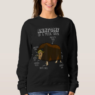 Sudadera Anatomía De Un Oxen Musk