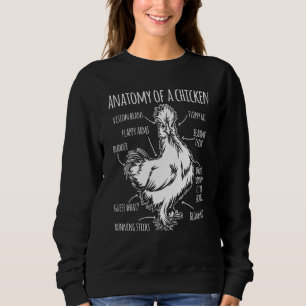 Sudadera Anatomía De Un Pollo De Granja De Pollo