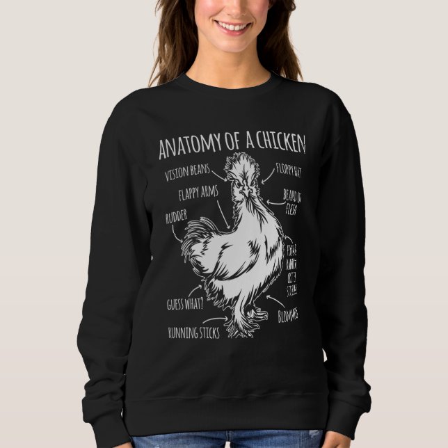 Sudadera Anatomía De Un Pollo De Granja De Pollo (Anverso)