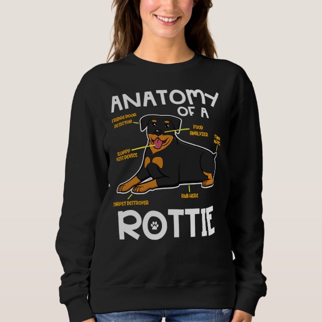 Sudadera Anatomía De Un Rottweiler Rottie (Anverso)