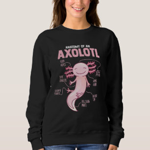 Sudadera Anatomía De Una Estructura Axolotl De Caminata Mex