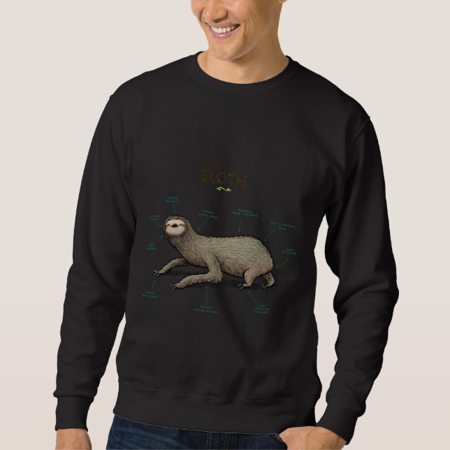 Sudadera Anatomía De Una Leche (Anverso)