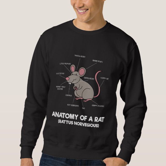 Sudadera Anatomía De Una Rata - Piezas Graciosas Del Cuerpo (Anverso)