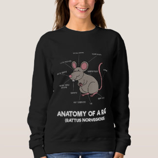 Sudadera Anatomía De Una Rata - Piezas Graciosas Del Cuerpo