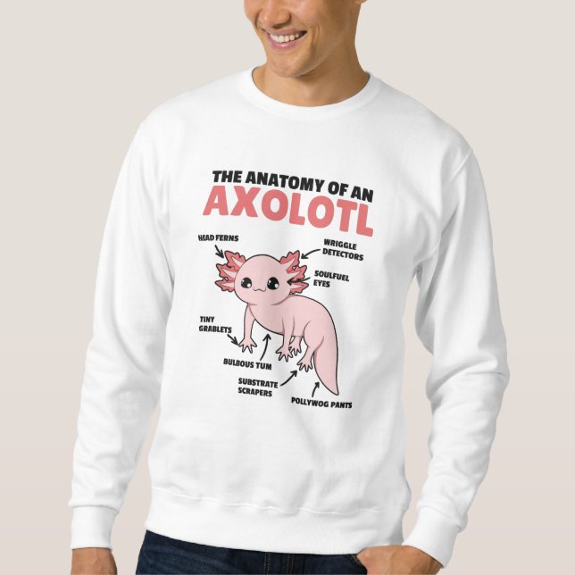 Sudadera Anatomía Explicativa Axolotl De Un Axolotl (Anverso)