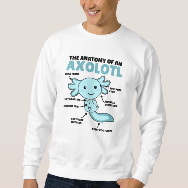 Sudadera Anatomía Explicativa Axolotl De Un Axolotl (Anverso)