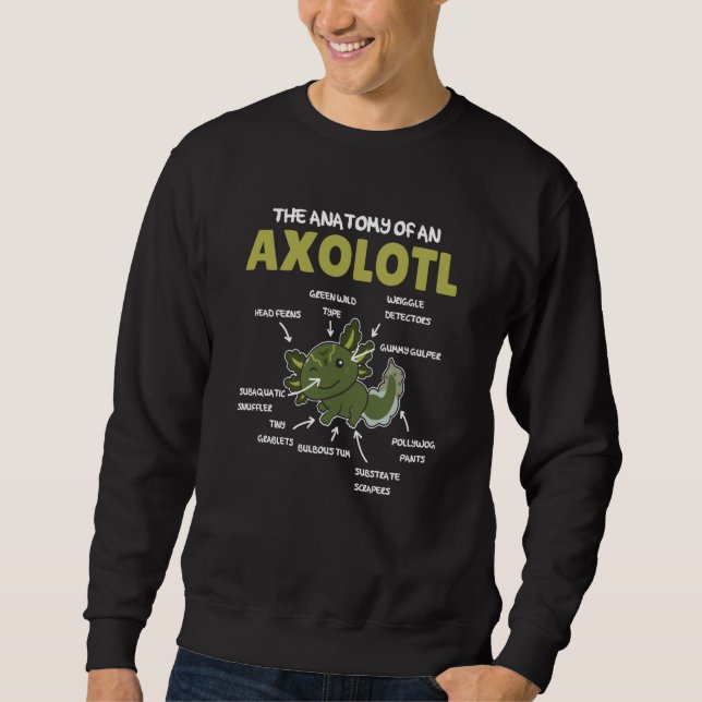 Sudadera Anatomy Of an Axolotl Sweet Axolotl Explanation  2 (Anverso)