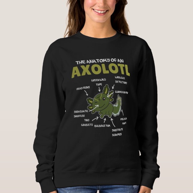 Sudadera Anatomy Of an Axolotl Sweet Axolotl Explanation  2 (Anverso)