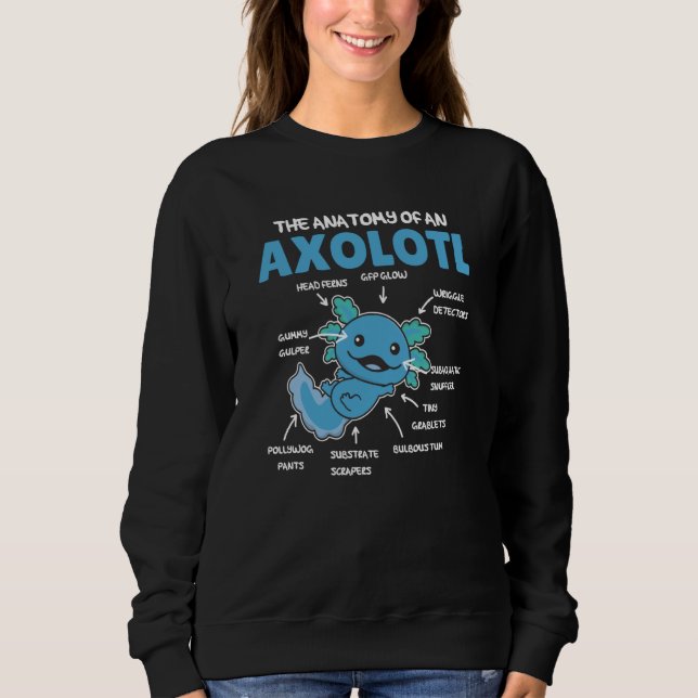 Sudadera Anatomy Of an Axolotl Sweet Axolotl Explanation  3 (Anverso)