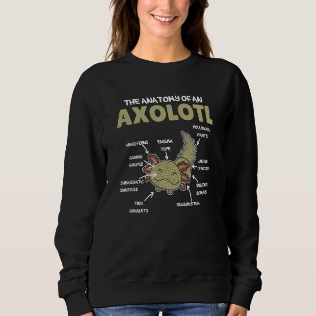 Sudadera Anatomy Of an Axolotl Sweet Axolotl Explanation  5 (Anverso)