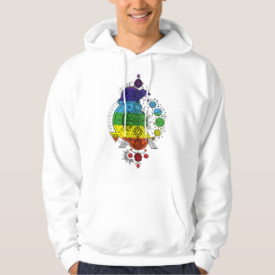 Sudadera Astrología de la Luna Chakra