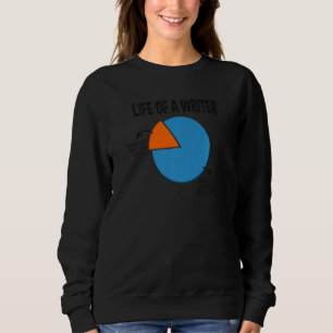 Sudadera Autor Divertido Escribiendo Vida De Un Escritor Pr