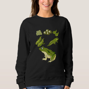 Sudadera Biología - Ciclo de vida de las ranas