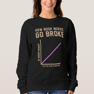 Sudadera Books Read Bookworm How booknerds go broke