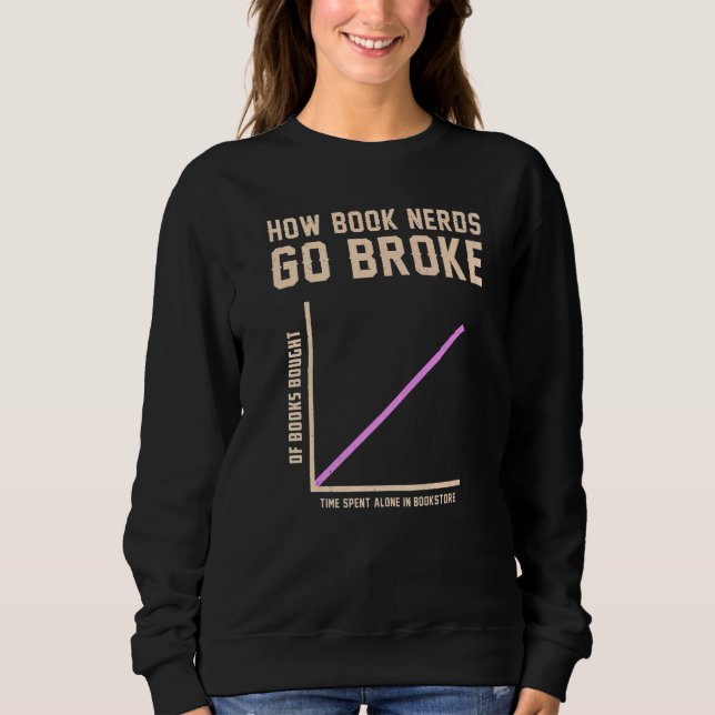 Sudadera Books Read Bookworm How booknerds go broke (Anverso)