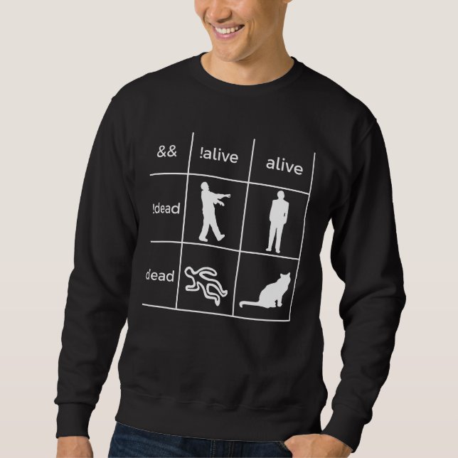 Sudadera Boolean Logic Programmer (Anverso)