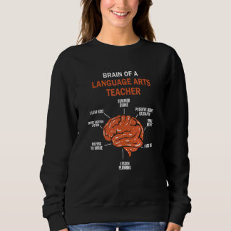 Sudadera Brain of a Language Arts Teacher