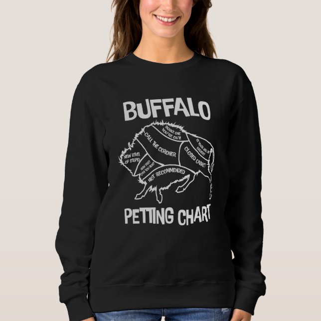 Sudadera Buffalo Wildlife Petting Chart for Bison  Yellowst (Anverso)