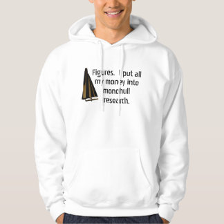 Sudadera CA de la SFO - Figura-Dinero en monohulls.