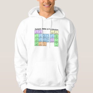 Sudadera Camiseta de la Tabla Periódica de la puntuación