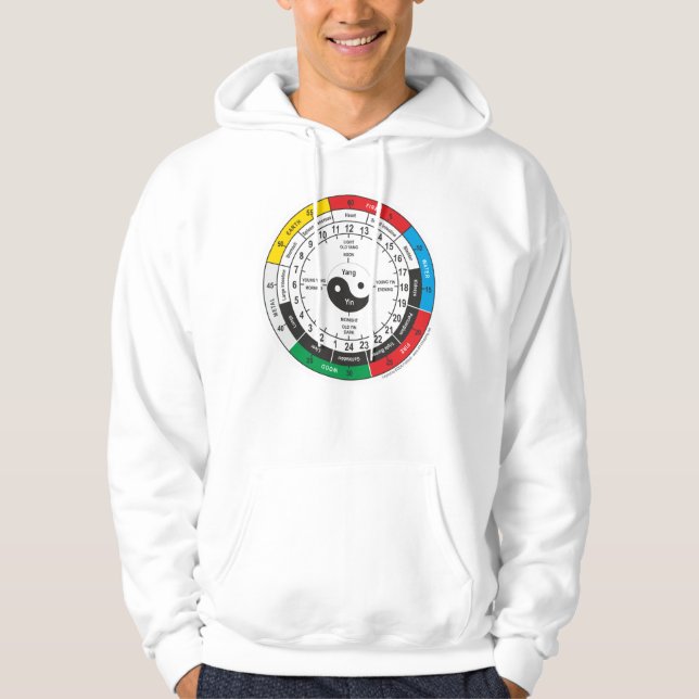 Sudadera Camiseta Tradicional De Clock De Medicina China Sh (Anverso)