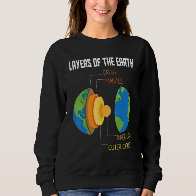 Sudadera Capas Del Profesor De Ciencias De La Geología De L (Anverso)