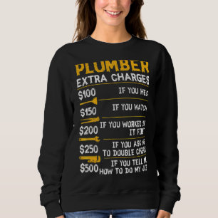 Sudadera Cargas adicionales de plomo Pipe de herramienta de