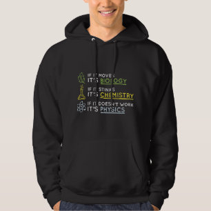 Sudadera Ciencia