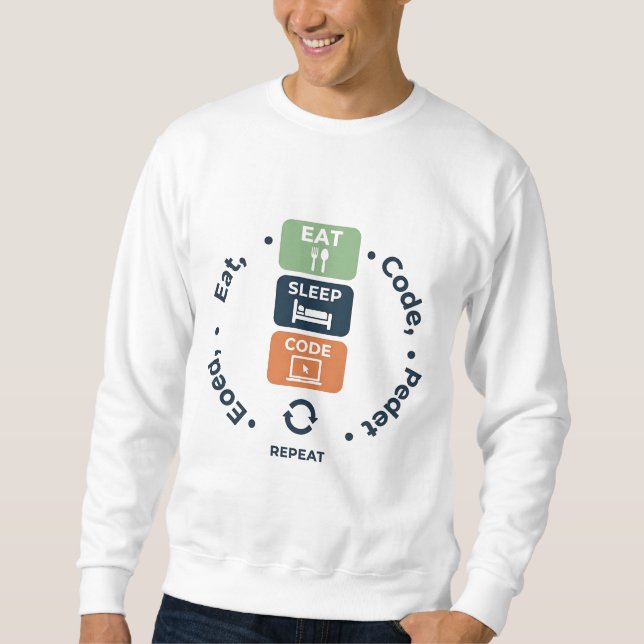 Sudadera Come, Duerme, Codifica, Repite – Divertida Vida de (Anverso)