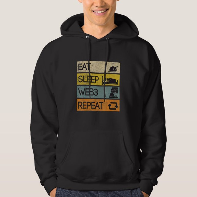 Sudadera Comer Sleep Web3 Repetir (Anverso)