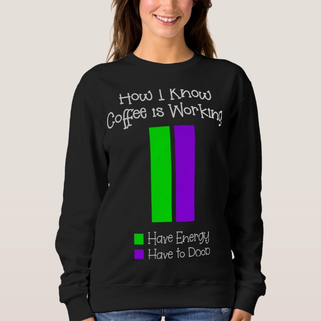 Sudadera Cómo sé que el café está funcionando, tiene que te (Anverso)