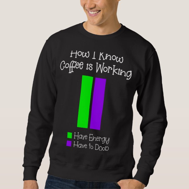 Sudadera Cómo sé que el café está funcionando, tiene que te (Anverso)