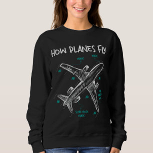 Sudadera Cómo vuelan los aviones - Ingeniero Aeronáutico E