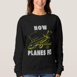 Sudadera Cómo vuelan los aviones Rc Aviación Piloto Aeroesp