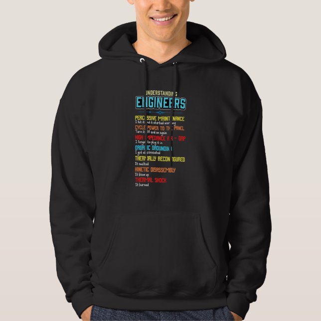Sudadera Comprensión De Ingenieros E Ingeniería (Anverso)