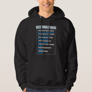 Sudadera Comprensión mecánica de la ingeniería sarcástica